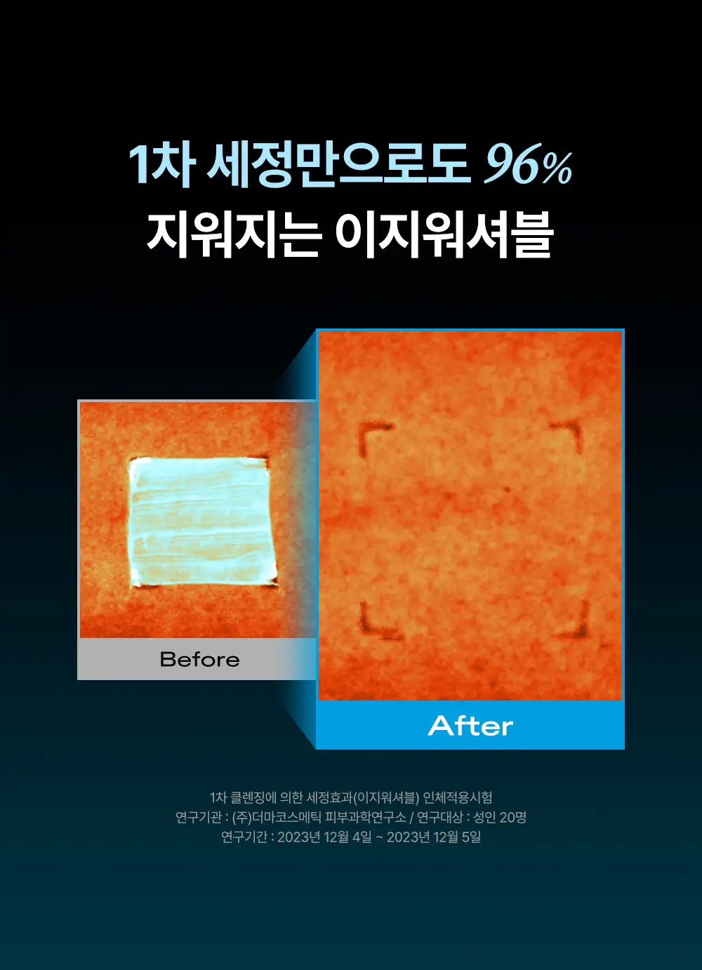 [리뉴얼/온가족선크림] 듀이트리 어반쉐이드 쿨 카밍 수분 선 150ml 상세페이지 12